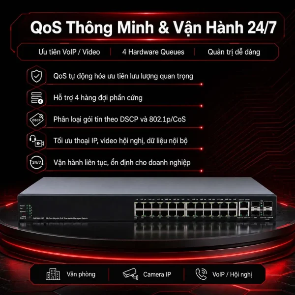 Switch chia mạng Cisco 28Port 10/100/1000Mbps – SG500-28-K9-G5