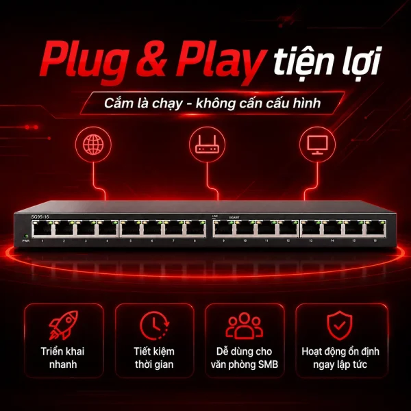 Switch chia mạng Cisco 16port 10/100/1000Mbps SG95-16