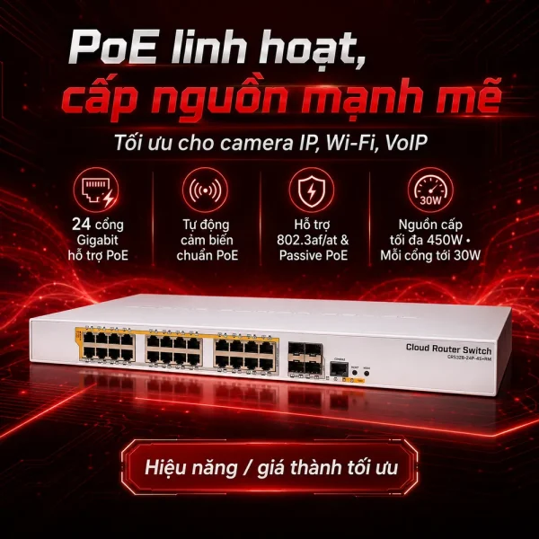 Switch chia mạng Mikrotik CRS328-24P-4S+RM
