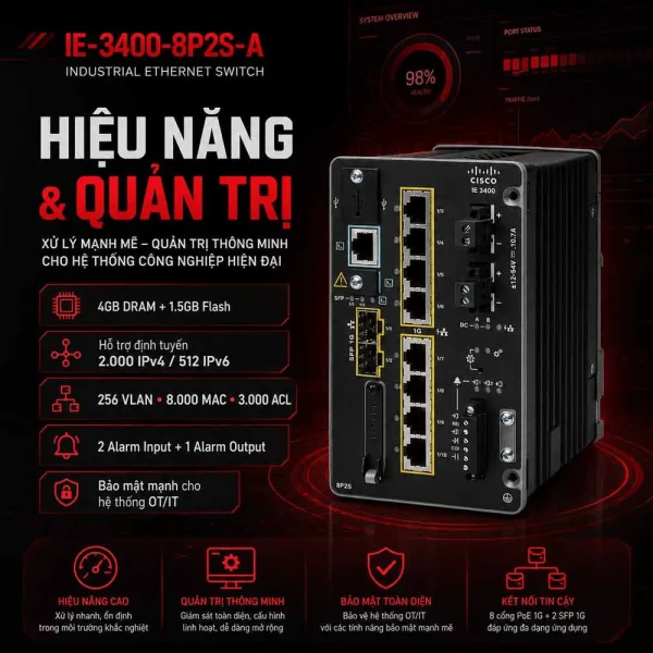 Switch công nghiệp Cisco IE-3400-8P2S-A