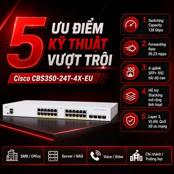 Switch Cisco CBS350-24T-4X-EU