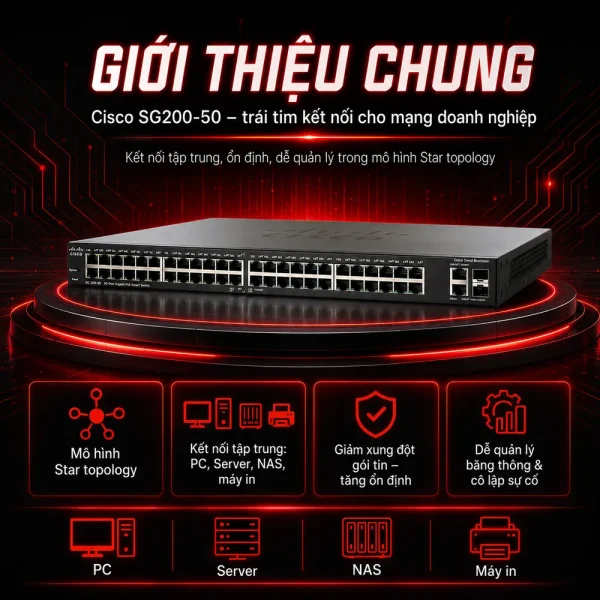 Switch chia mạng Cisco 50Port 10/100/1000Mbps SG200-50