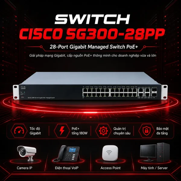 Switch Cisco SG300-28PP 28 cổng 10/100/1000Mbps PoE