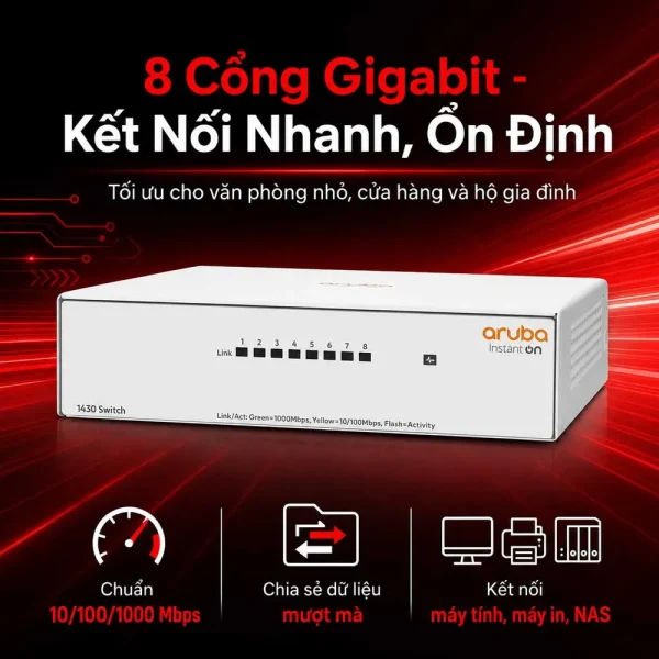Thiết bị chuyển mạch Aruba Instant On 1430 8G – R8R45A