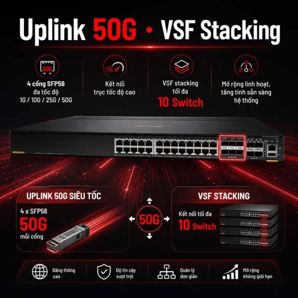 Switch Aruba JL659A 6300M 48SR5 CL6 PoE 4SFP56