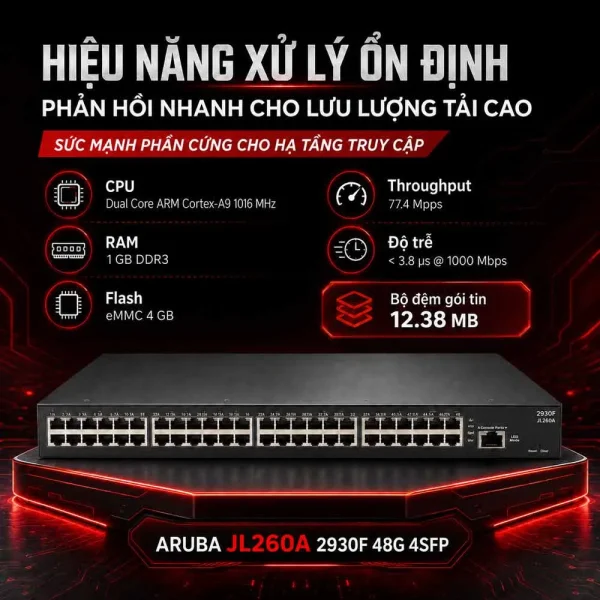 Switch Aruba JL260A 2930F 48G 4SFP