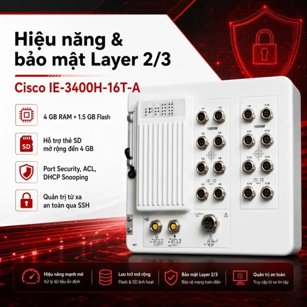 Switch công nghiệp Cisco IE-3400H-16T-A, 16 GE M12