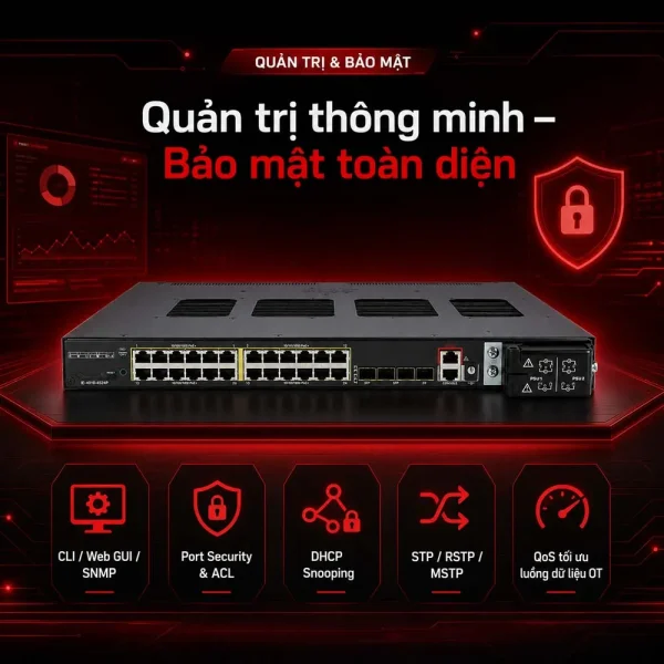 Switch công nghiệp Cisco IE-4010-4S24P, 24GE PoE+ 4GE SFP