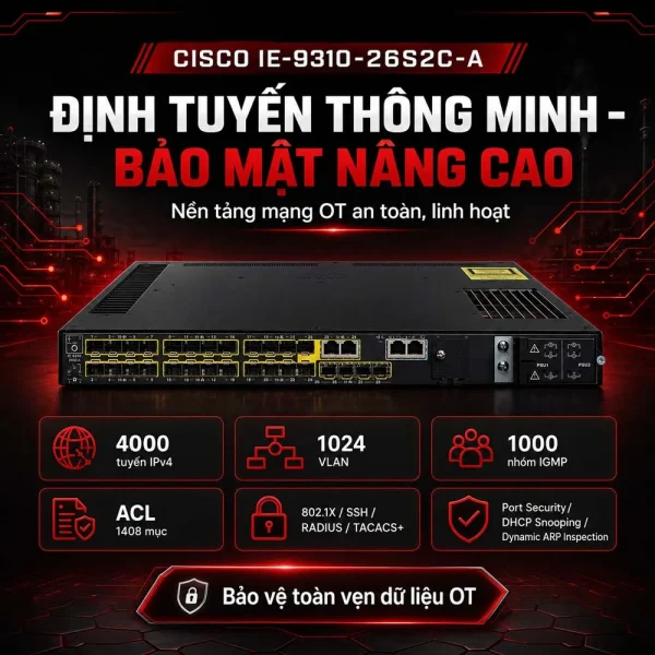 Switch Công Nghiệp Cisco IE-9310-26S2C-A, 24x GE SFP