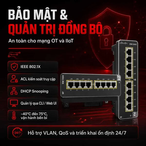 Module card mở rộng Switch công nghiệp Cisco IEM-3300-8P=