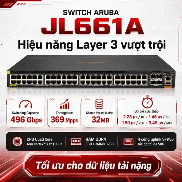 Switch Aruba JL661A 6300M 48G CL4 PoE 4SFP56