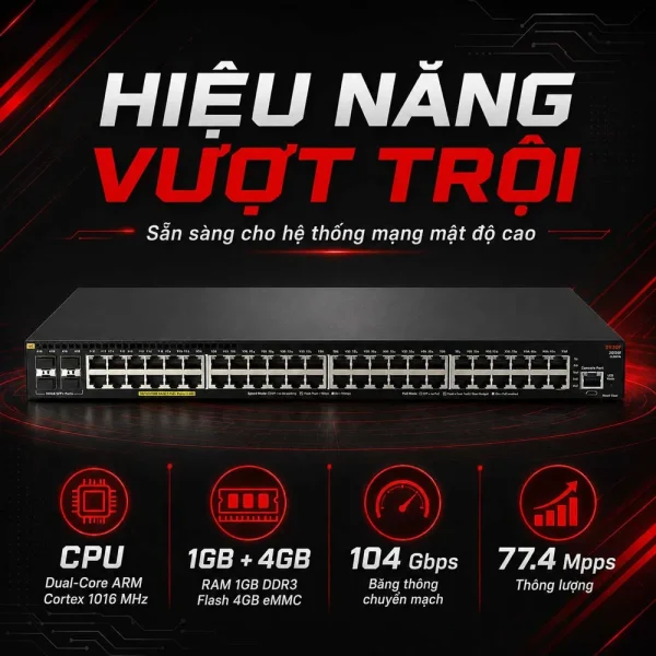 Switch Aruba 2930F JL262A – 48 Cổng PoE+ 370W, 4 Cổng SFP Uplink