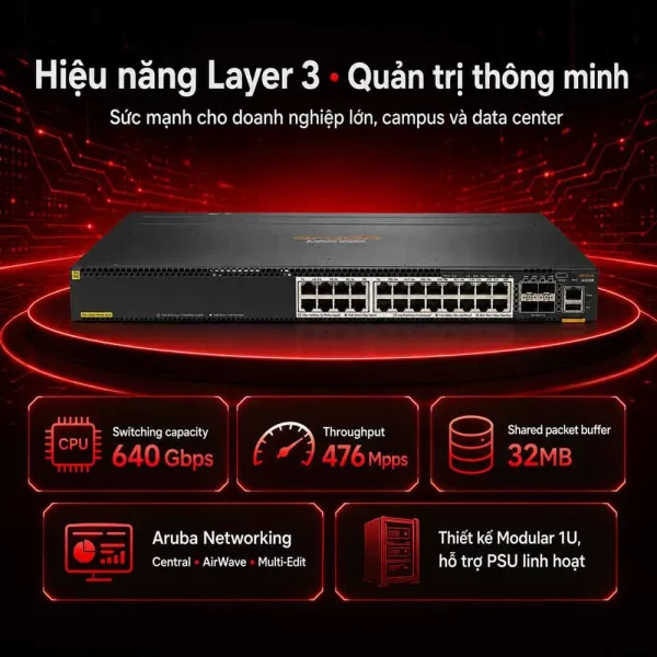 Switch Aruba JL660A 6300M 24SR5 CL6 PoE 4SFP56
