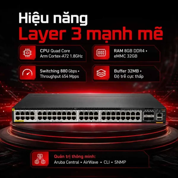 Switch Aruba JL659A 6300M 48SR5 CL6 PoE 4SFP56