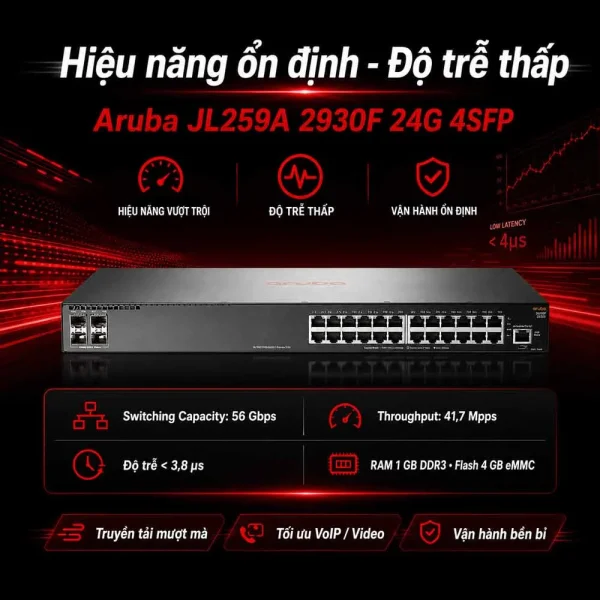 Switch Aruba JL259A 2930F 24 Cổng 10/100/1000, 4 SFP Uplink