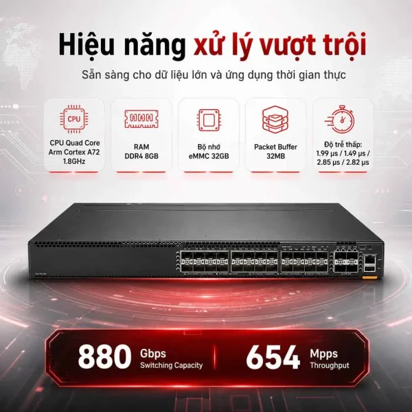 Switch Aruba JL658A 6300M 24SFP+ 4SFP56