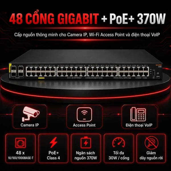 Switch Aruba JL675A 6100 48G CL4 PoE 4SFP+ 370W