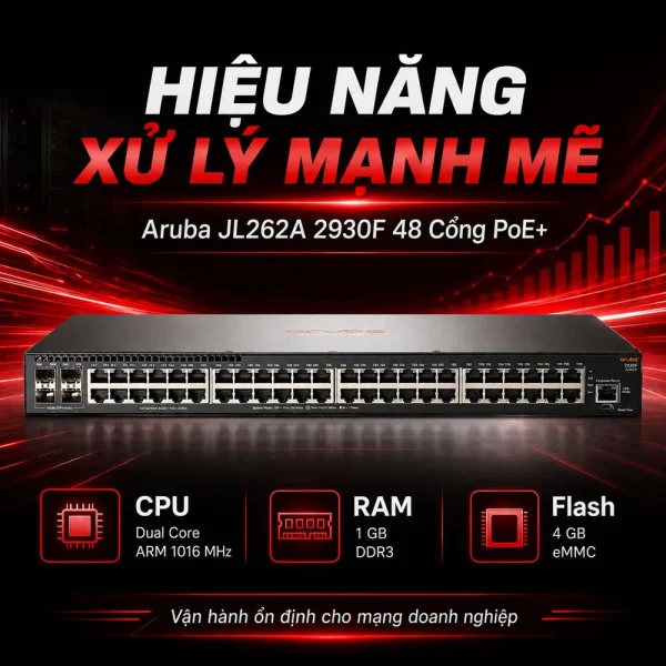 Switch Aruba JL262A 2930F 48 Cổng PoE+