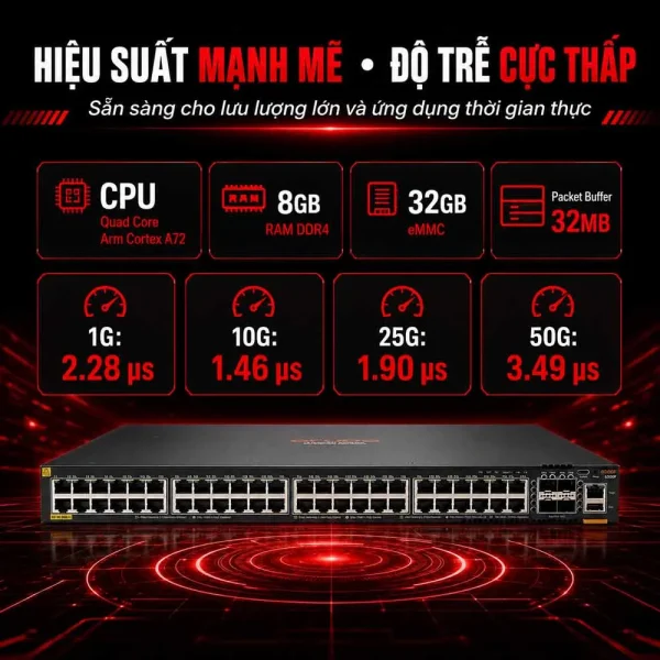 Switch Aruba JL667A 6300F 48G 4SFP56