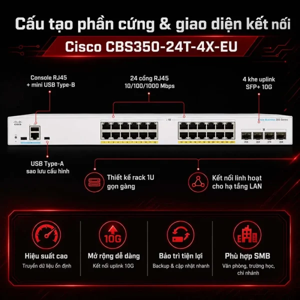 Switch Cisco CBS350-24T-4X-EU