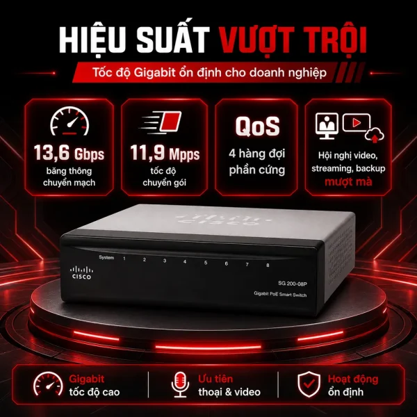 Switch chia mạng Cisco 8Port 10/100/1000Mbps SG200-08P