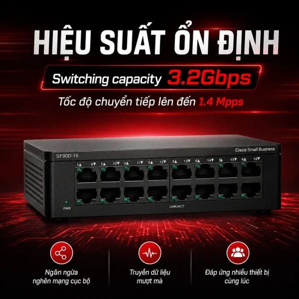 Switch chia mạng Cisco 16port 10/100Mbps SF95D-16