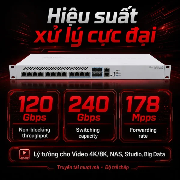 Switch chia mạng Mikrotik CRS312-4C+8XG-RM