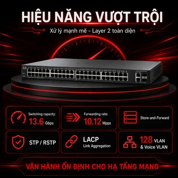 Switch chia mạng Cisco 48Port 10/100Mbps SF200-48