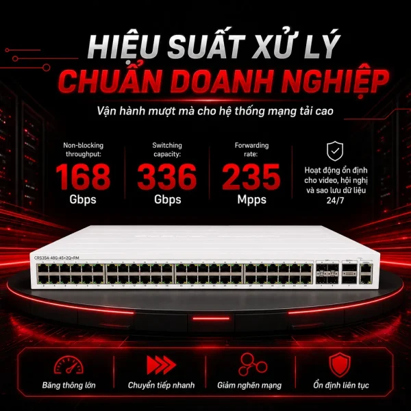 Switch chia mạng Mikrotik CRS354-48G-4S+2Q+RM
