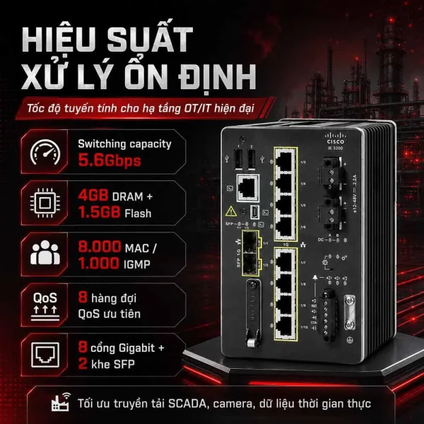 Switch công nghiệp Cisco IE-3400-8T2S-E