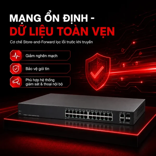 Switch chia mạng PoE Cisco 24port 10/100Mbps SF200-24P