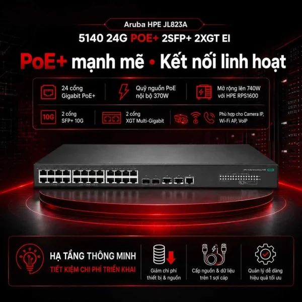 Switch Aruba HPE JL823A 5140 24G POE+ 2SFP+ 2XGT EI