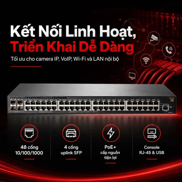 Switch Aruba JL262A 2930F 48 Cổng PoE+
