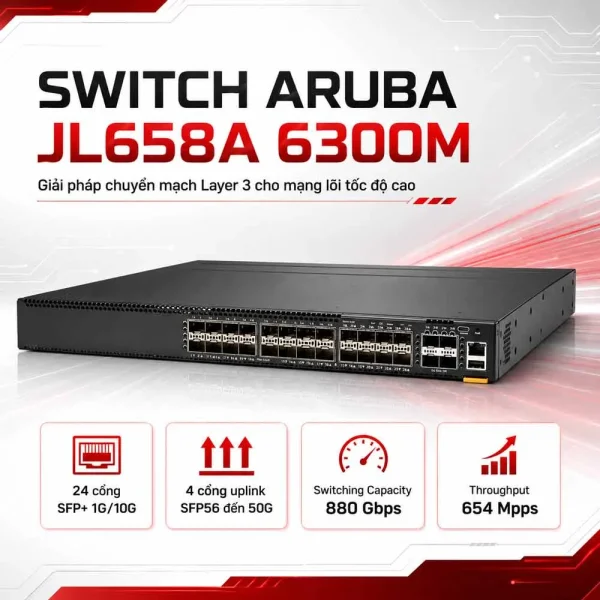 Switch Aruba JL658A 6300M 24SFP+ 4SFP56