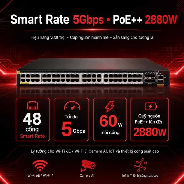 Switch Aruba JL659A 6300M 48SR5 CL6 PoE 4SFP56