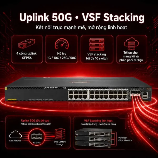 Switch Aruba JL660A 6300M 24SR5 CL6 PoE 4SFP56