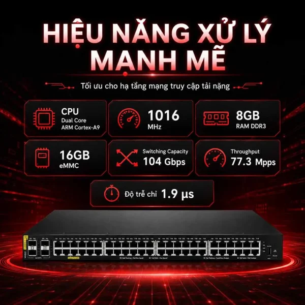 Switch Aruba R8N85A 6000 48G CL4 PoE 4SFP 370W