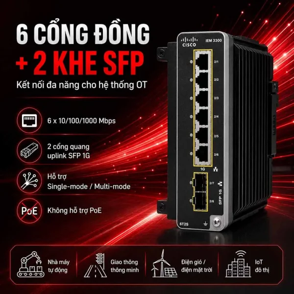 Switch công nghiệp Cisco IEM-3300-6T2S=
