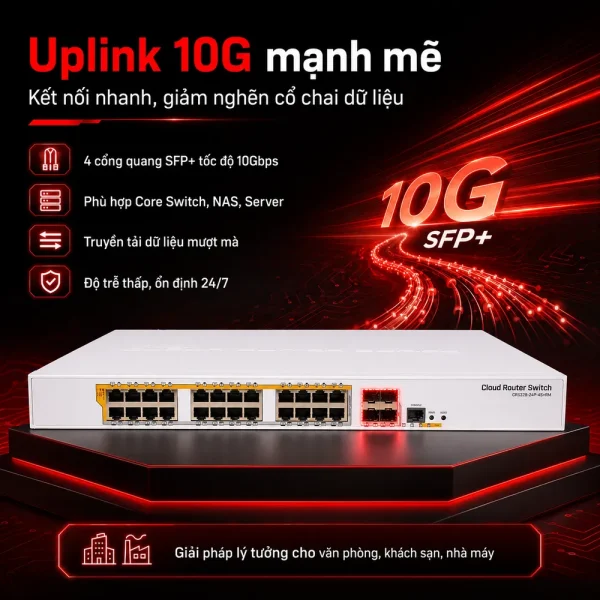 Switch chia mạng Mikrotik CRS328-24P-4S+RM