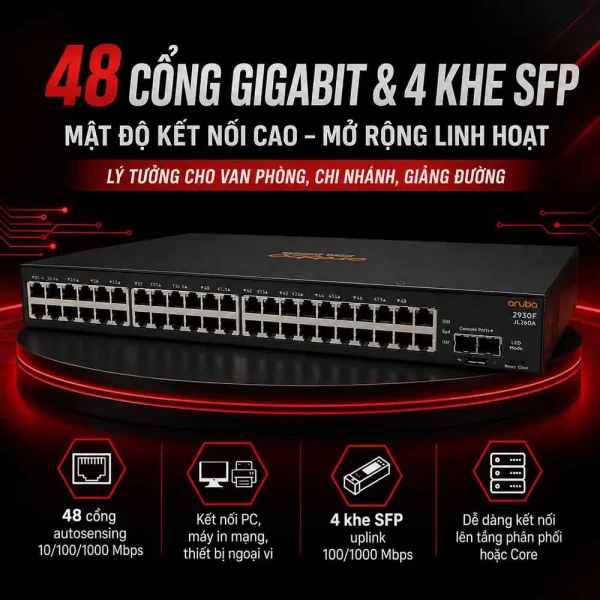 Switch Aruba JL260A 2930F 48G 4SFP