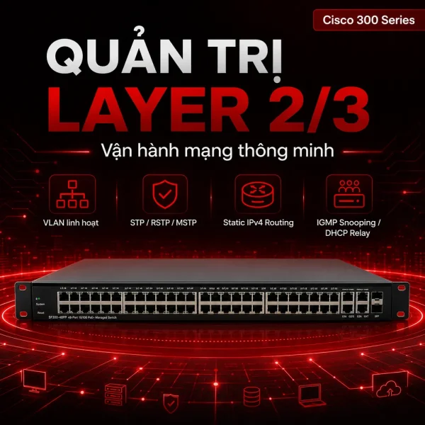 Switch chia mạng POE 48 port 10/100Mbps Cisco SF300-48PP-K9