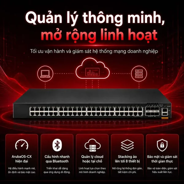 Switch Aruba HPE JL726A 6200F 48G 4SFP+