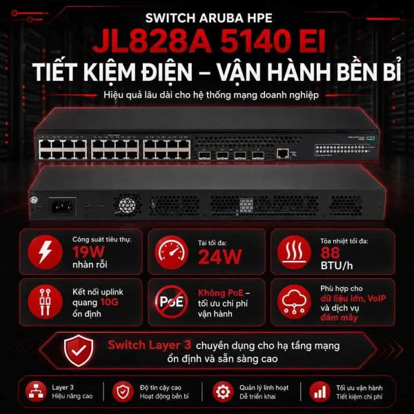 Switch Aruba HPE JL828A 5140 24G 4SFP+ EI