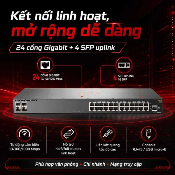 Switch Aruba JL259A 2930F 24 Cổng 10/100/1000, 4 SFP Uplink