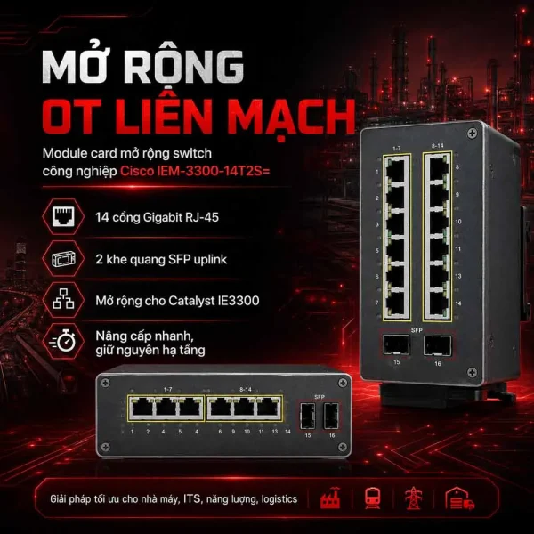 Module card mở rộng Switch công nghiệp Cisco IEM-3300-14T2S=