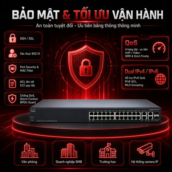 Switch chia mạng Cisco SF300-24 24Port 10/100Mbps