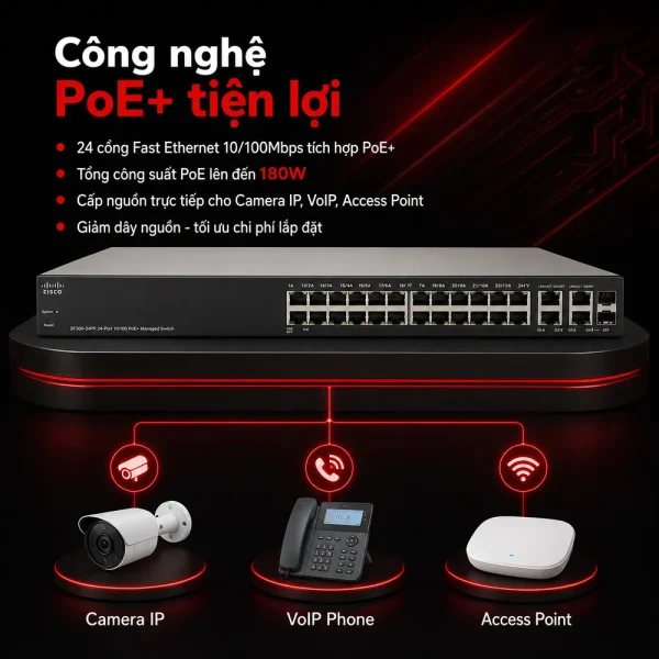 Switch chia mạng PoE Cisco 24Port 10/100Mbps SF300-24PP