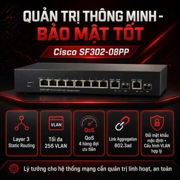 Switch PoE Cisco SF302-08PP 8Port 10/100Mbps