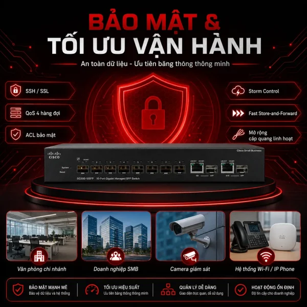 Switch chia mạng Cisco SG300-10SFP 10Port 10/100/1000Mbps
