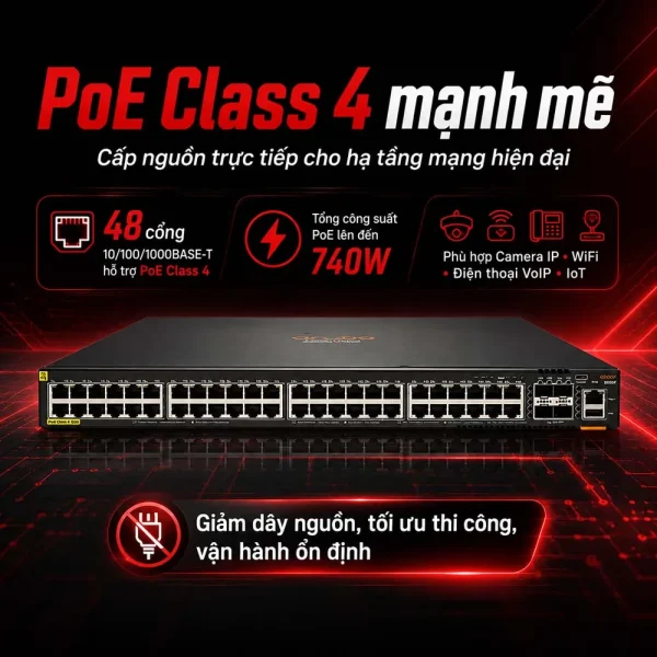 Switch Aruba 6200F JL728A 48 cổng PoE Class 4, 4 SFP+
